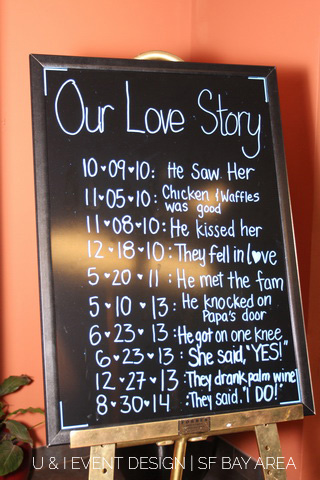 san jose california wedding signage